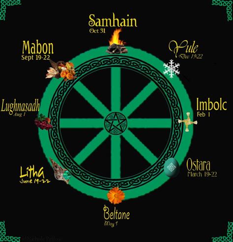 Exploring Celtic Symbolism: Discovering Pagan Groups in My Area